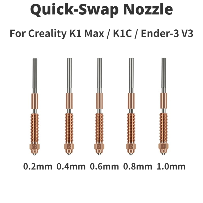 Creality K1C_K1 Max_Ender-3 V3 – Model Kit Unicorn recenzja i cena