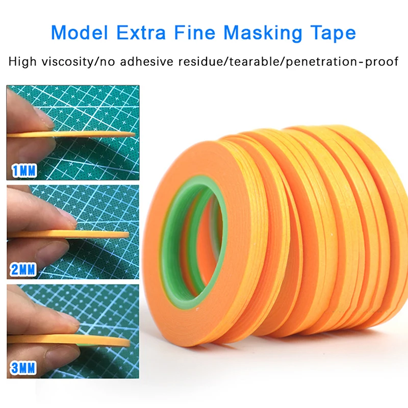 Taśma maskująca do modeli, lak – Model Kit Paint Set recenzja i cena