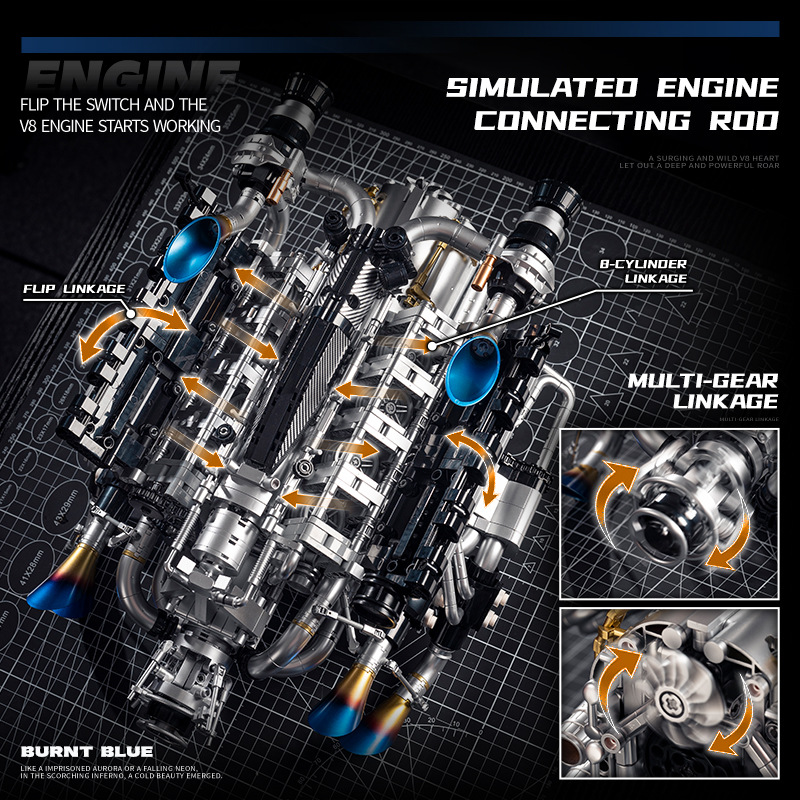 Zestaw Techniczny Modelu Silni – Model Kit Engine recenzja i cena