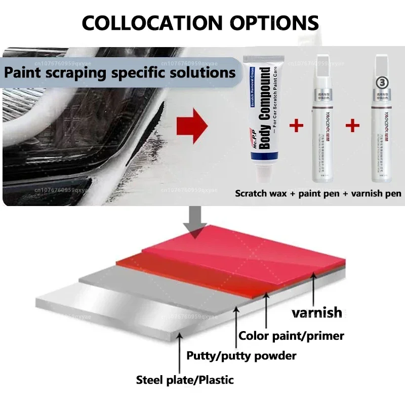 Zestaw do naprawy lakieru Tesl – Model Kit Paint Remover recenzja i cena