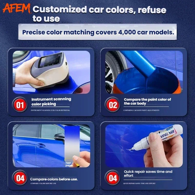 Odpowiedni do Tesla Model 3 Y  – Model Kit Paint Remover recenzja i cena
