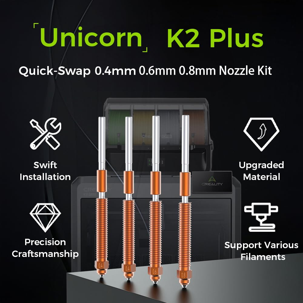 1/2/3 szt. Zestaw dysz Crealit – Model Kit Unicorn recenzja i cena