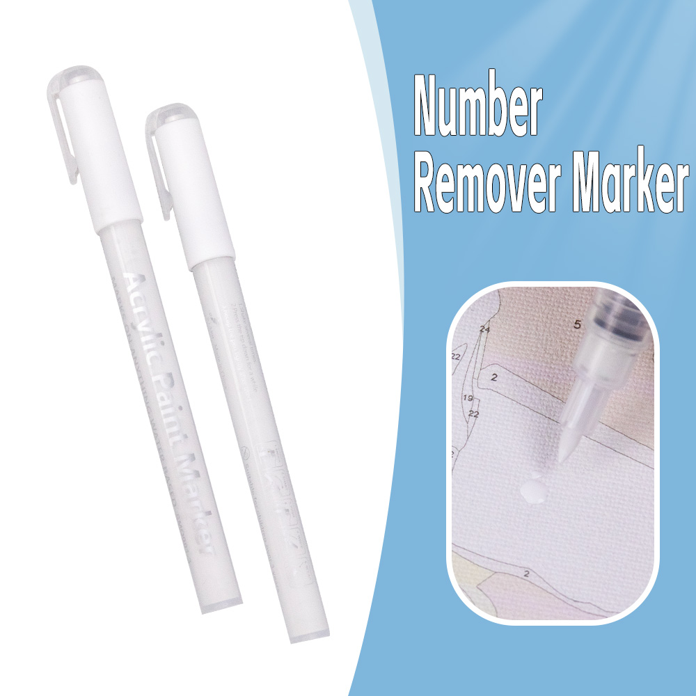Marker do usuwania cyfr, biały – Model Kit Paint Remover recenzja i cena