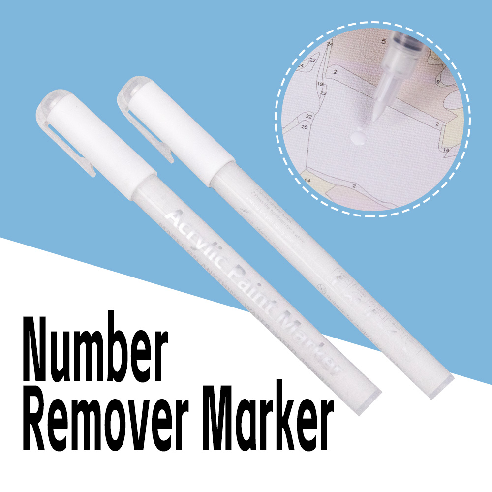 Marker do usuwania cyfr, biały – Model Kit Paint Remover recenzja i cena