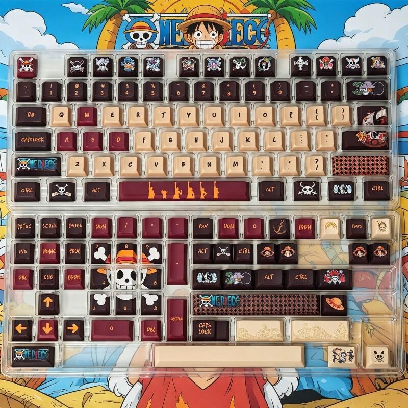 Zestaw nakładek na klawisze BA – Model Kit One Piece Bandai recenzja i cena